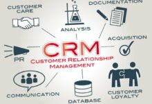 CRM communication
