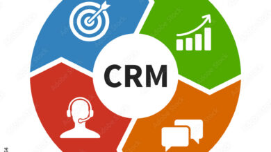 CRM database